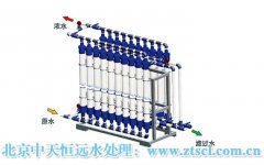 怎樣對井水超標礦物質進行井水處理? 怎樣對井水超標礦物質進行井水處理?