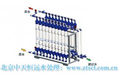 井水處理設施的快速發展離不開服務質量的重視 井水處理設施的快速發展離不開服務質量的重視
